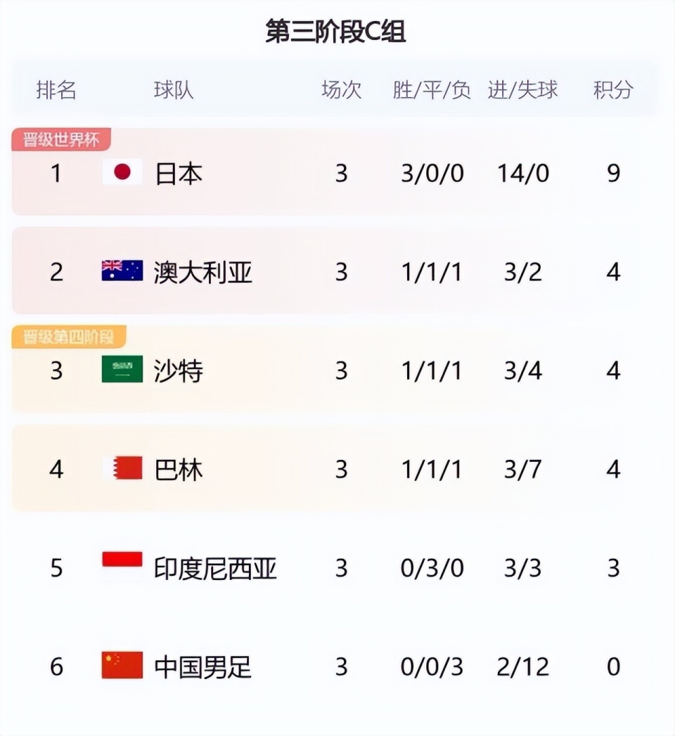 巴黎豪取连胜,坚守积分榜榜首!的简单介绍 巴黎豪取连胜,坚守积分榜榜首!的简单介绍