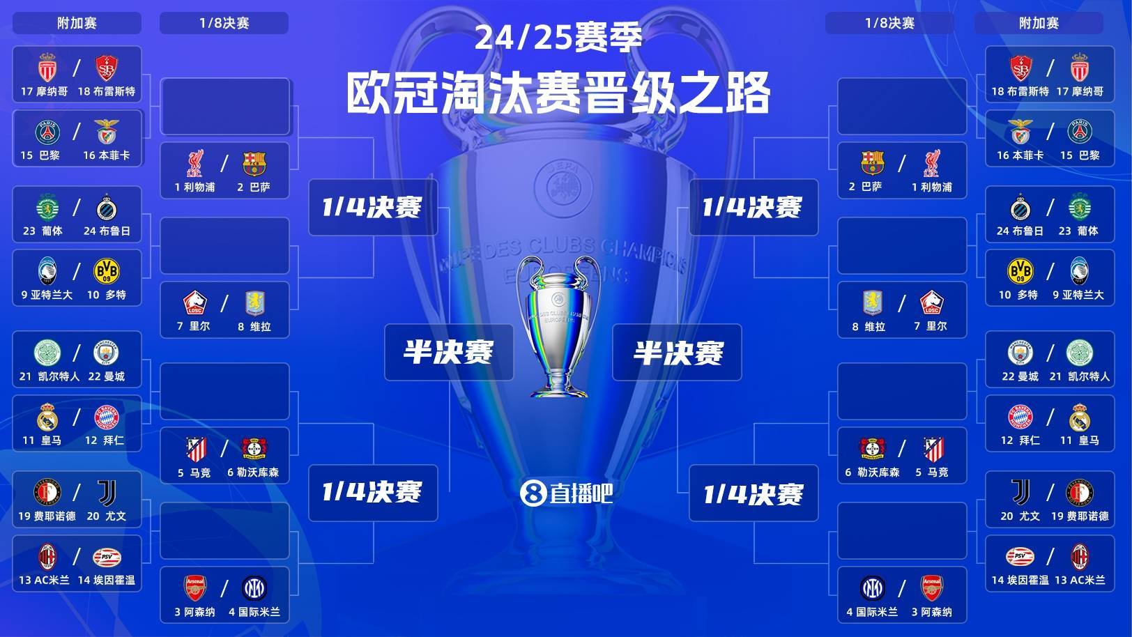 欧锦赛小组赛即将展开，各队鏖战赛场