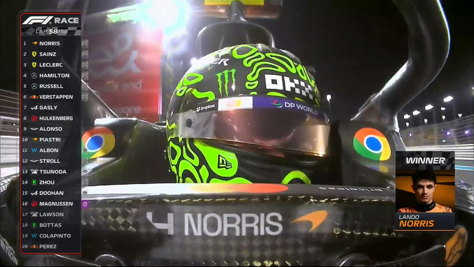 梅赛德斯逆转哈斯车队，诺里斯扛起全队的简单介绍